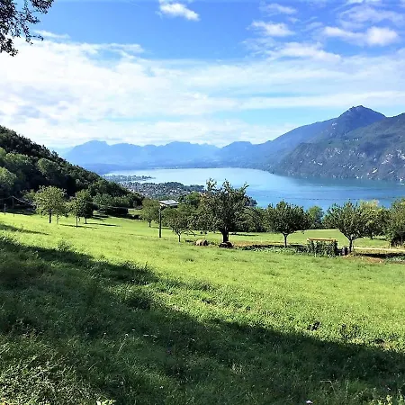 L'alpage, Vue